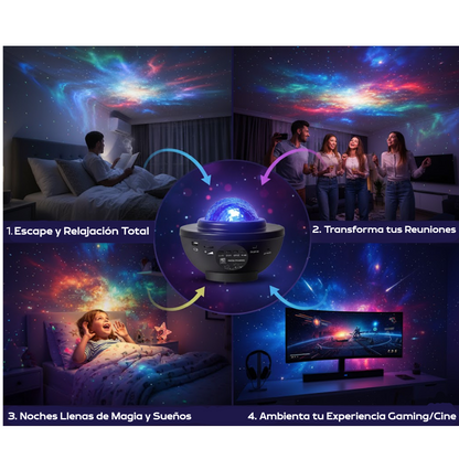 Proyector LED de GALAXIA NovaLight™