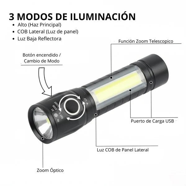 Linterna LED TÁCTICA con Zoom RogueTac™