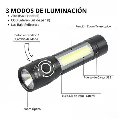 Linterna LED TÁCTICA con Zoom RogueTac™