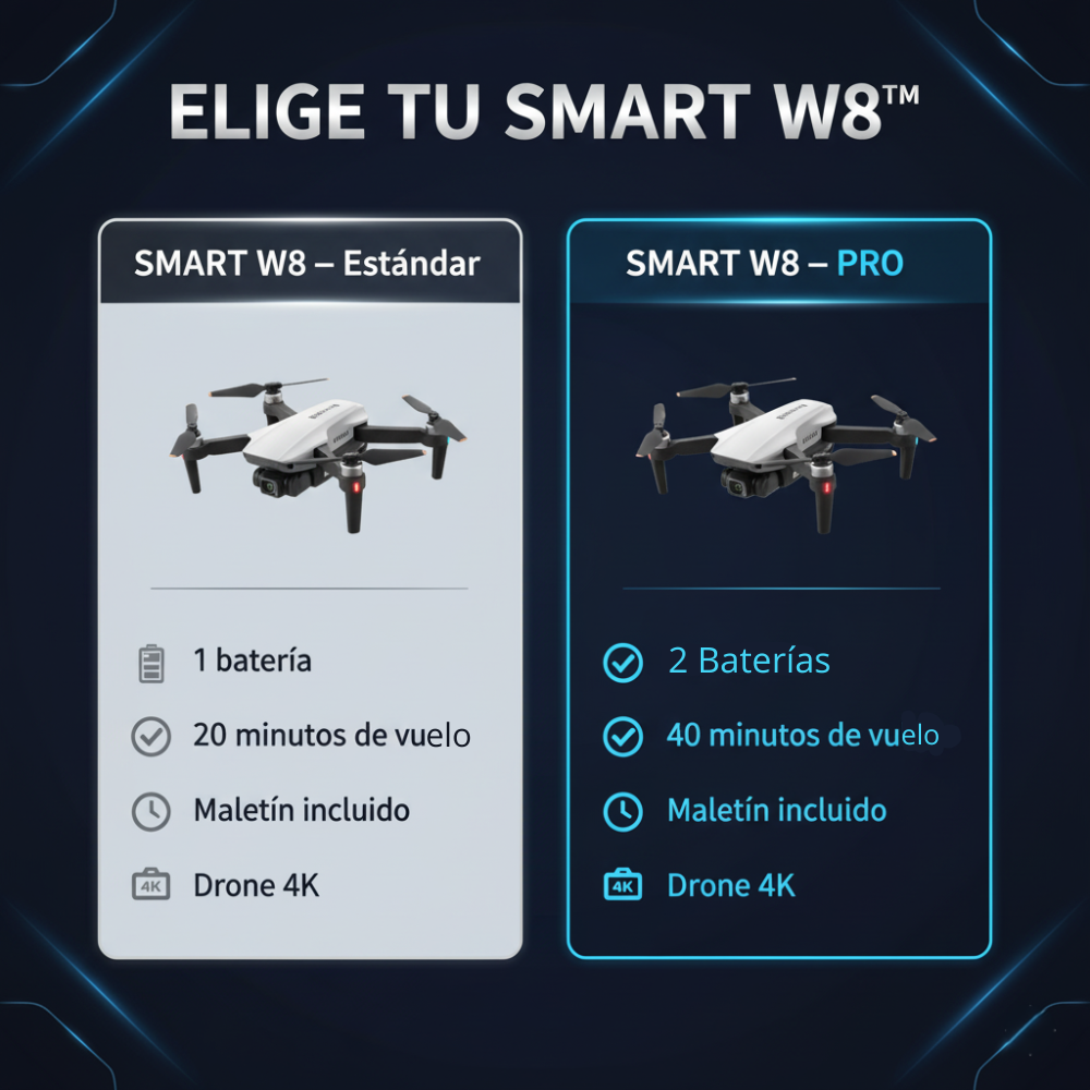 SmartW8™ Pro Max — Drone 4K Dual-Cam